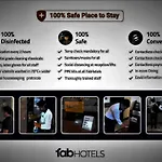 Fabhotel A&M - Nr Lv Prasad Institute, Banjara Hills